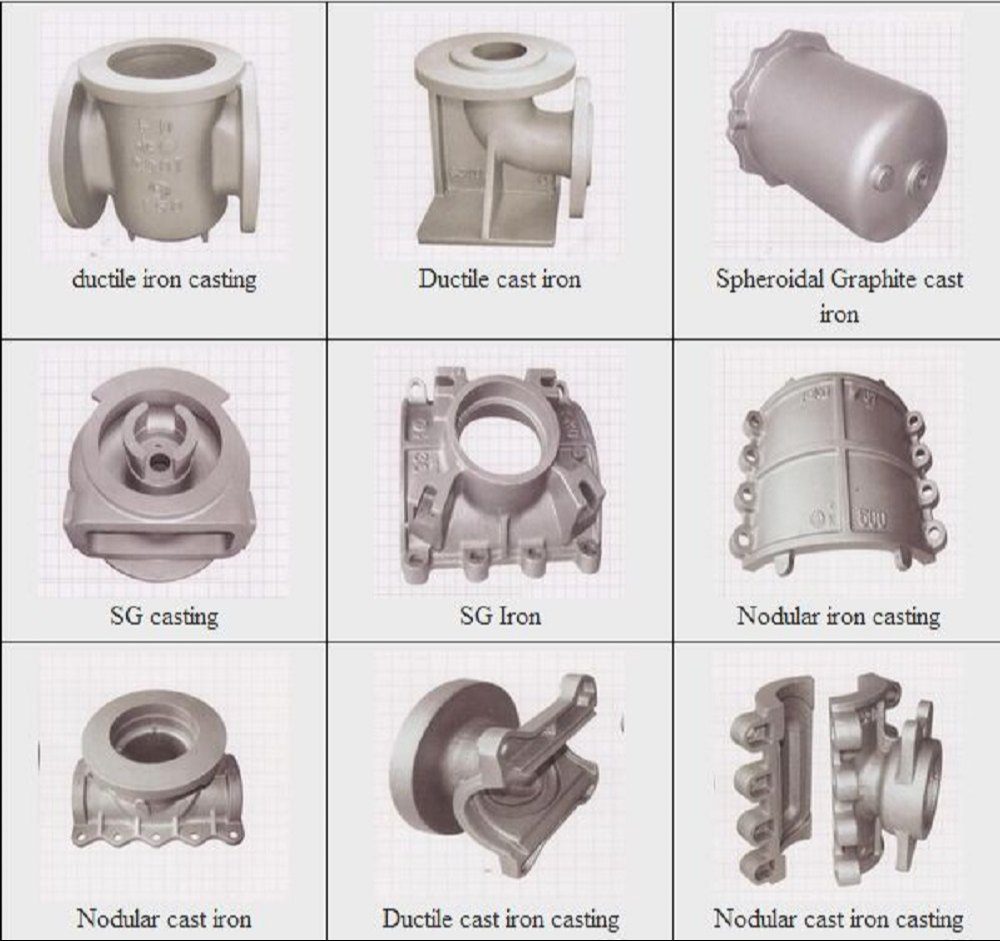 قطعات صنعتی از جنس داکتیل
[source:indiamart.com]